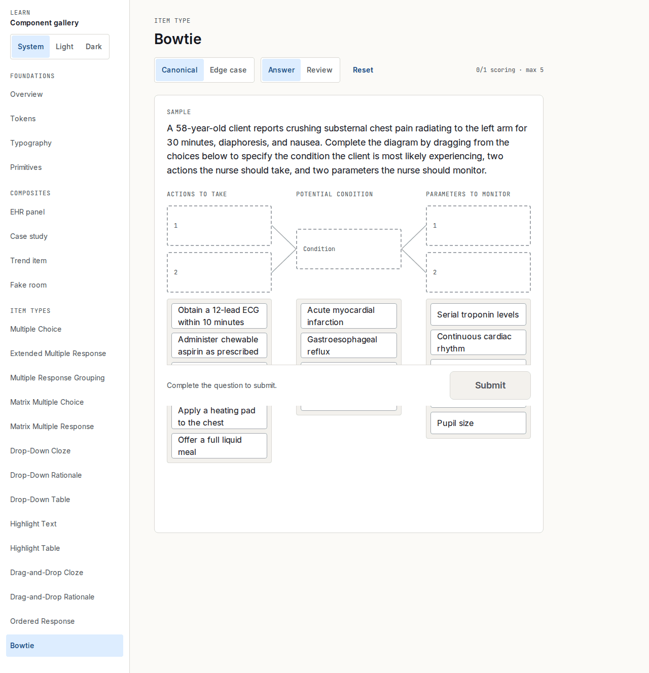 A Bowtie question: empty slots for two actions to take, one potential condition and two parameters to monitor, with the choices for each listed below them.